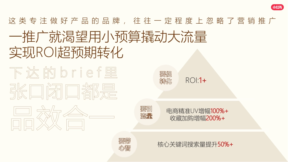 小红书-Redcase 保兰德_第7页