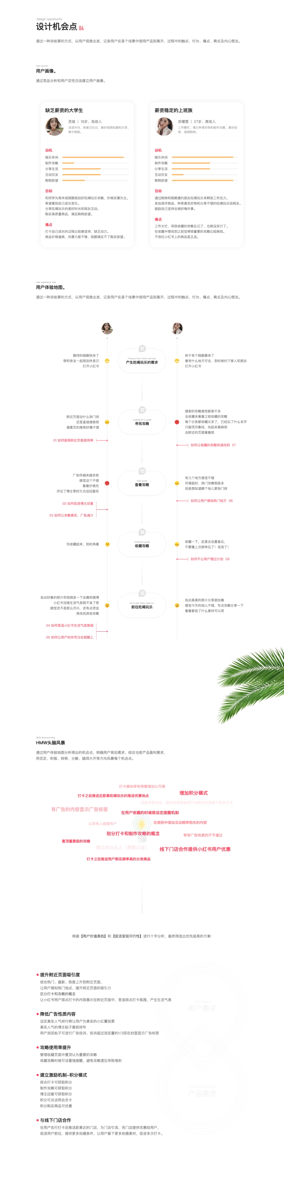 小红书Redesign迭代方案探索_第4页