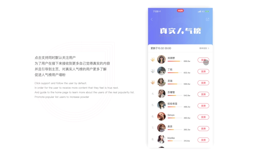 小红书Redesign迭代方案探索_第9页