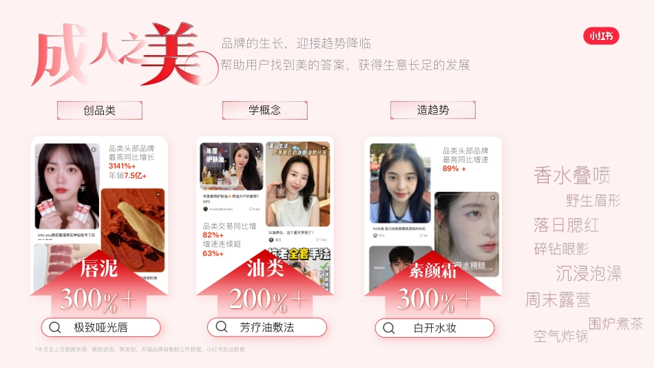 小红书【S+级大事件】小美大会_招商通案_第8页