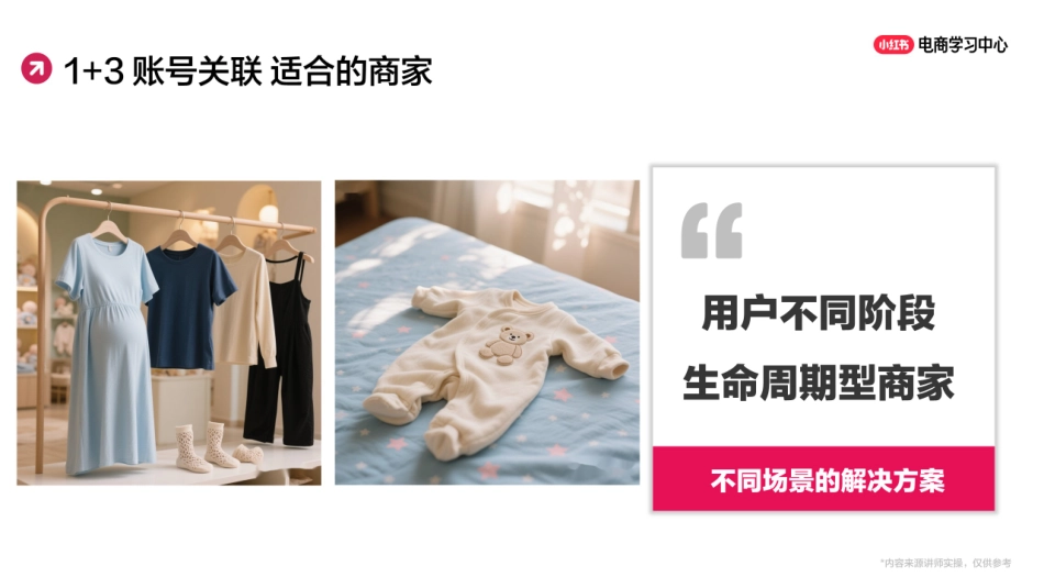 小红书1+3账号“连环计”矩阵,互相导流爆单不停!_第10页