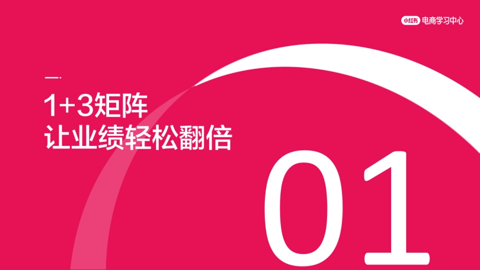 小红书1+3账号“连环计”矩阵,互相导流爆单不停!_第3页