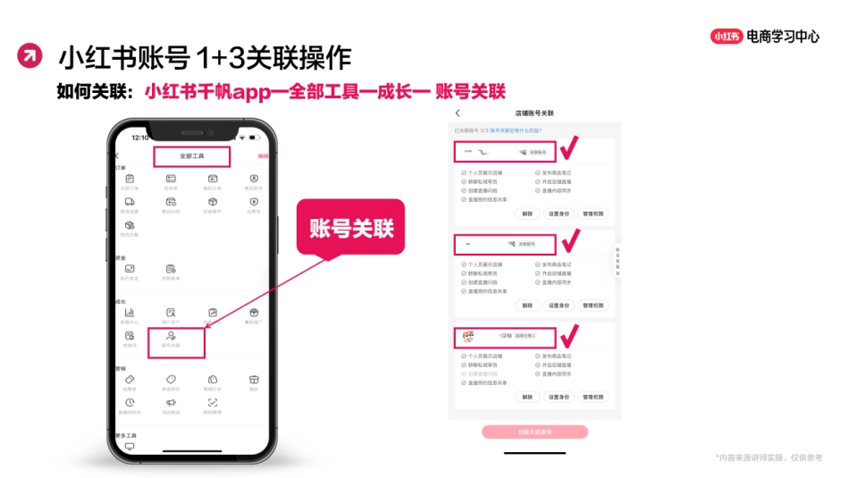 小红书1+3账号“连环计”矩阵,互相导流爆单不停!_第7页