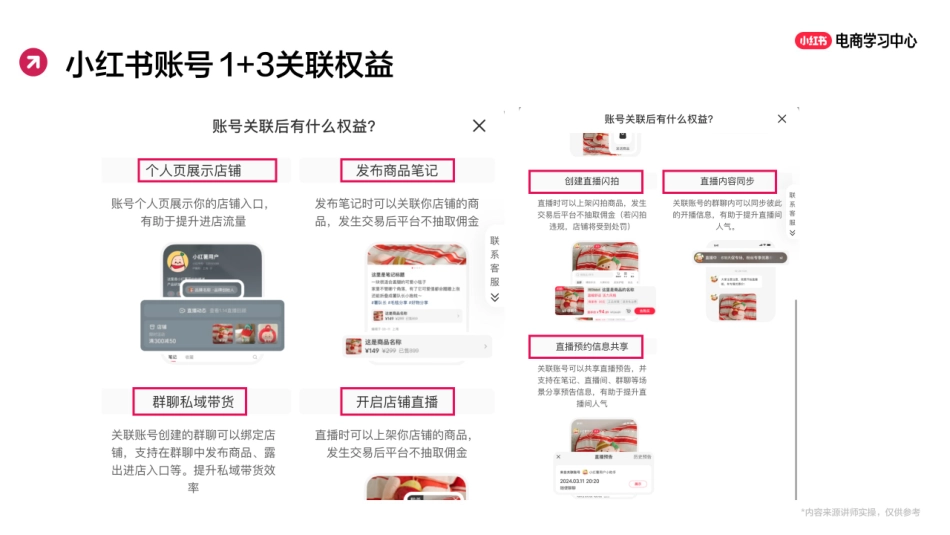 小红书1+3账号“连环计”矩阵,互相导流爆单不停!_第8页