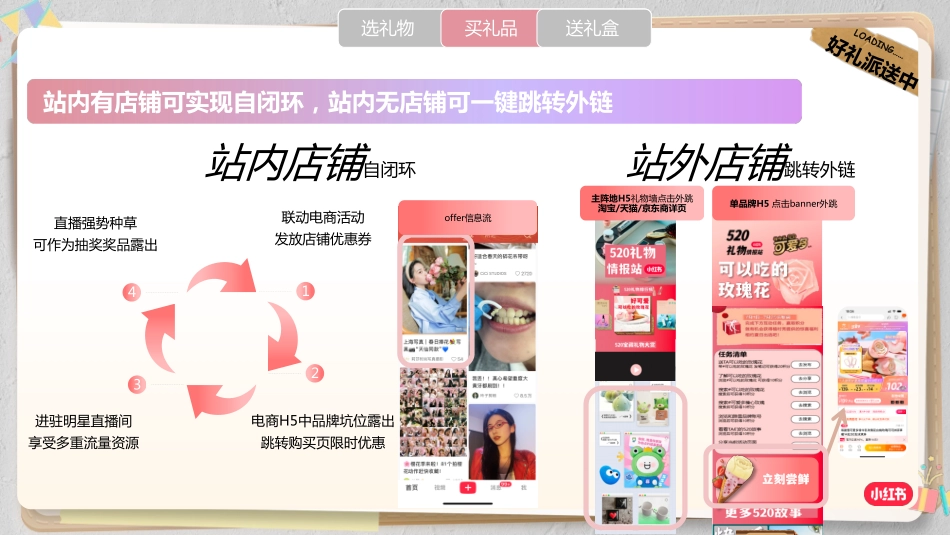 小红书520礼物情报站招商方案_第10页