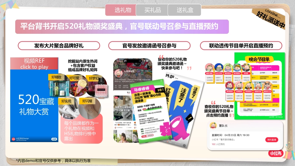 小红书520礼物情报站招商方案_第6页