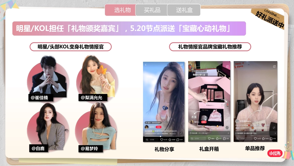 小红书520礼物情报站招商方案_第7页