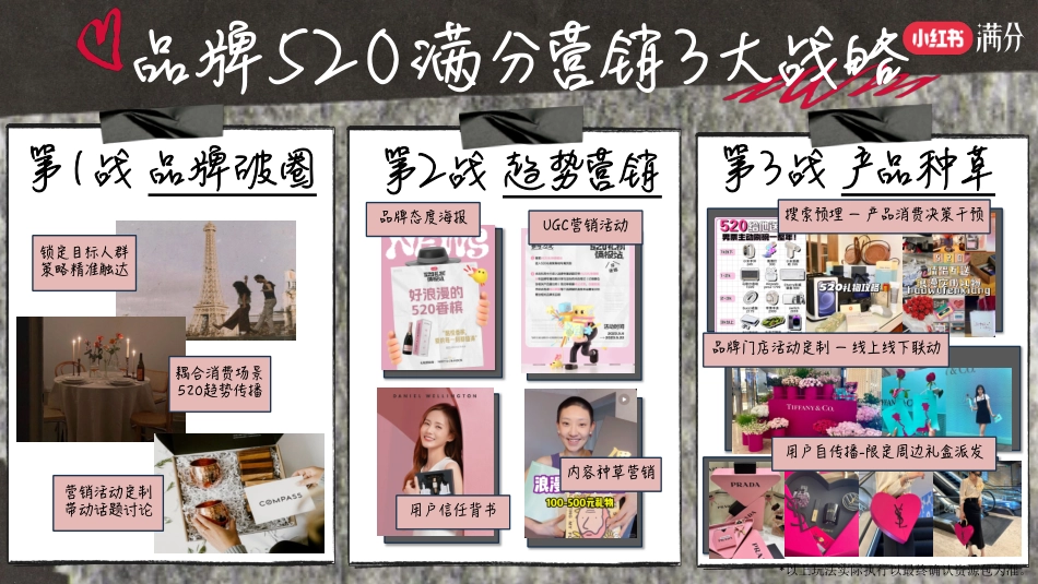 小红书520满分大作战_第4页