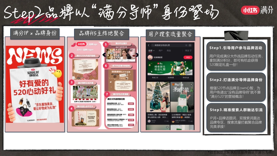 小红书520满分大作战_第7页