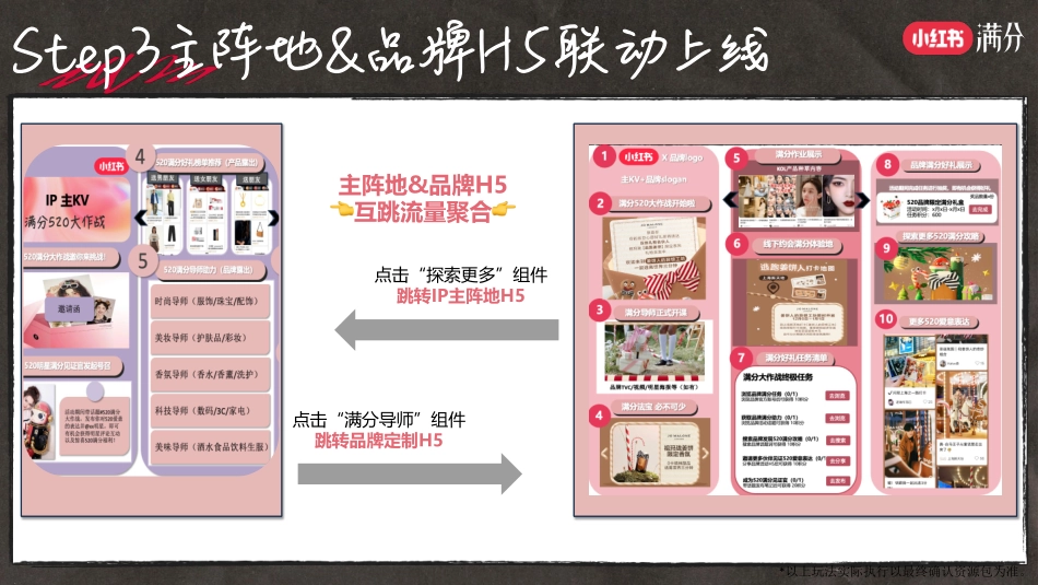 小红书520满分大作战_第8页