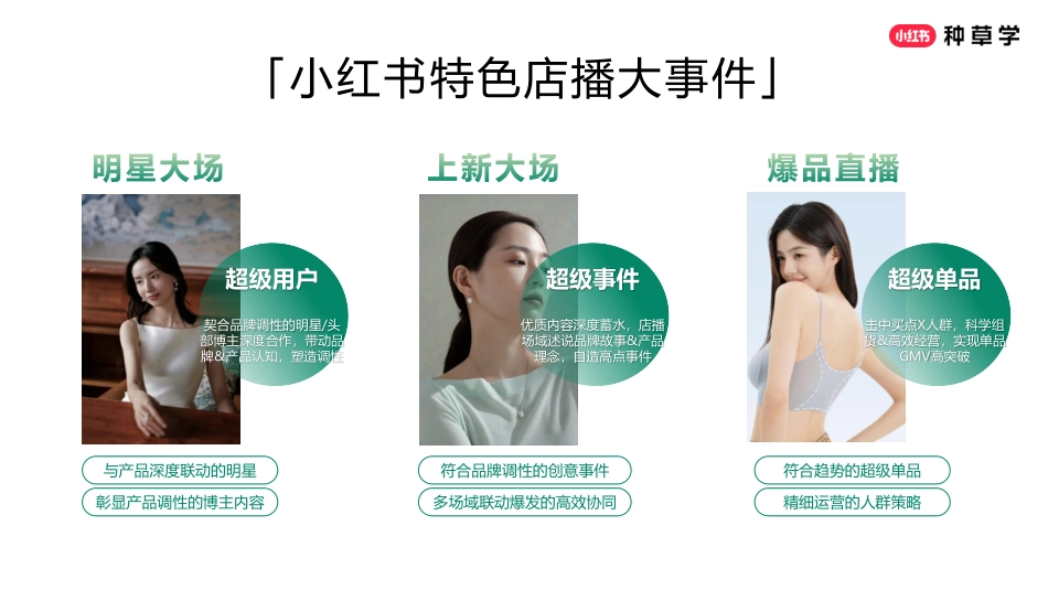 小红书618【服饰潮流行业】闭环全攻略_第8页