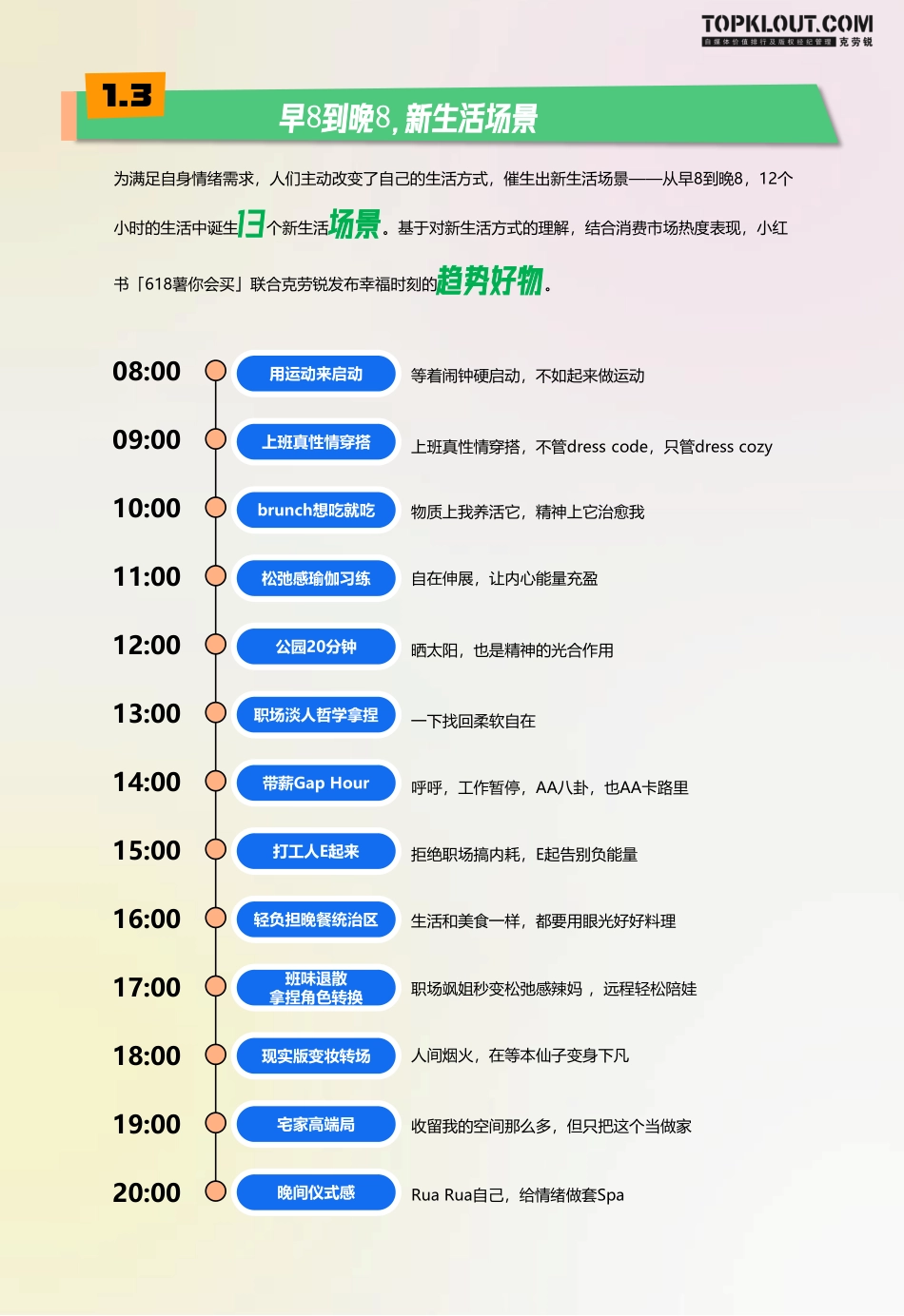 小红书618好眼光指南_第8页