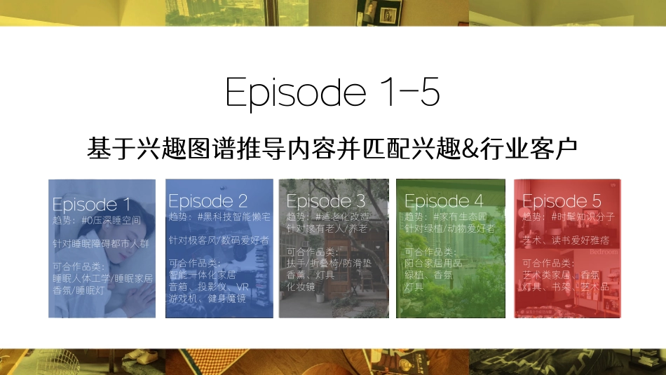 小红书618设计师改造博主家招商方案_第10页