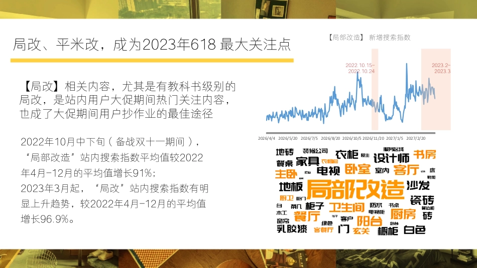 小红书618设计师改造博主家招商方案_第4页