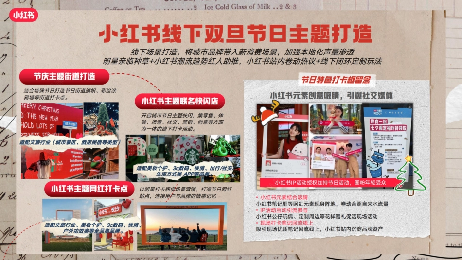 小红书2023跟着明星出去玩儿招商 - 副本_第10页