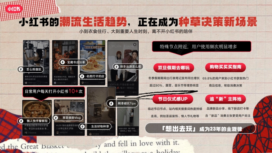 小红书2023跟着明星出去玩儿招商 - 副本_第3页