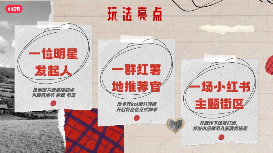 小红书2023跟着明星出去玩儿招商 - 副本_第7页