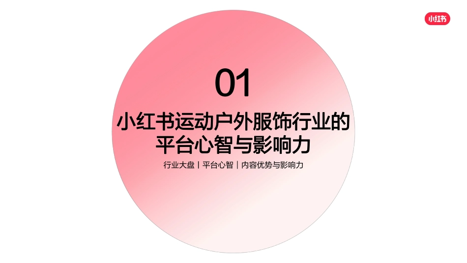 小红书2023年·运动户外服饰行业用户洞察报告_第3页