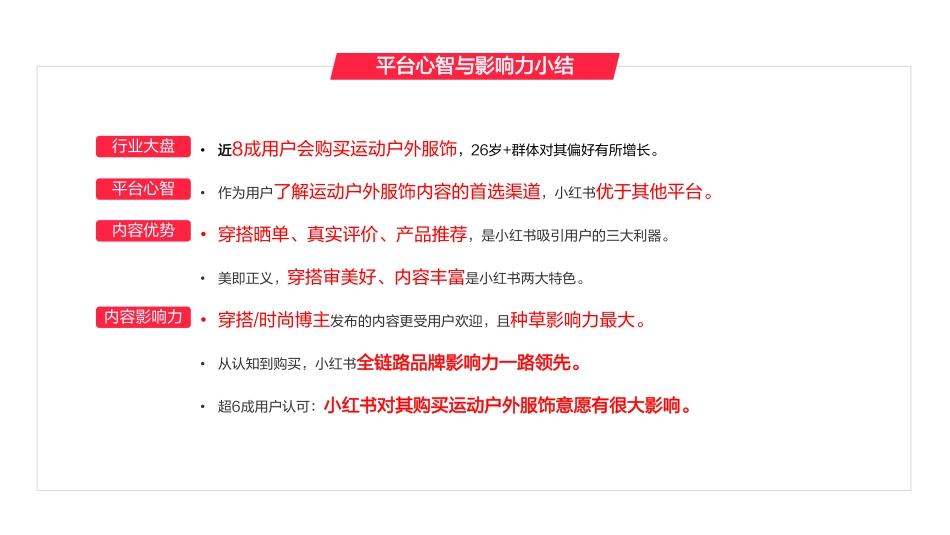 小红书2023年·运动户外服饰行业用户洞察报告_第4页