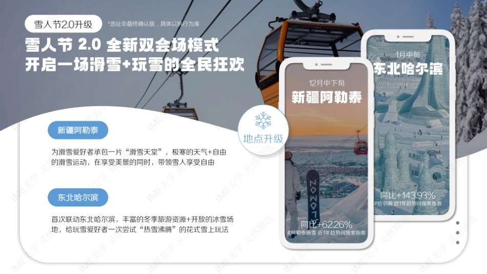 小红书2023雪人节招商参考 _第10页