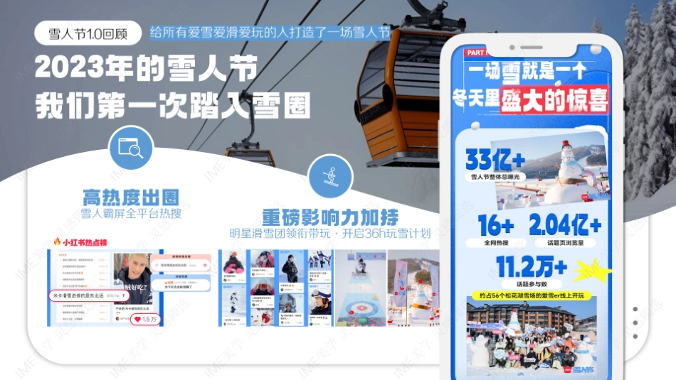 小红书2023雪人节招商参考 _第3页