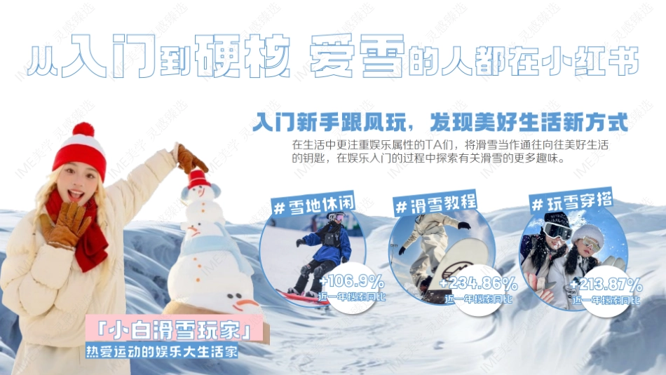 小红书2023雪人节招商参考 _第6页
