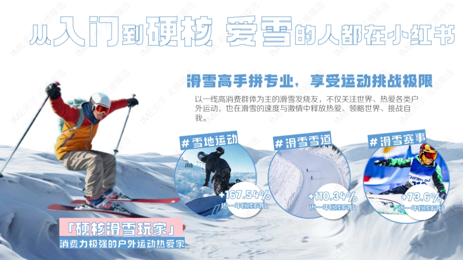 小红书2023雪人节招商参考 _第8页