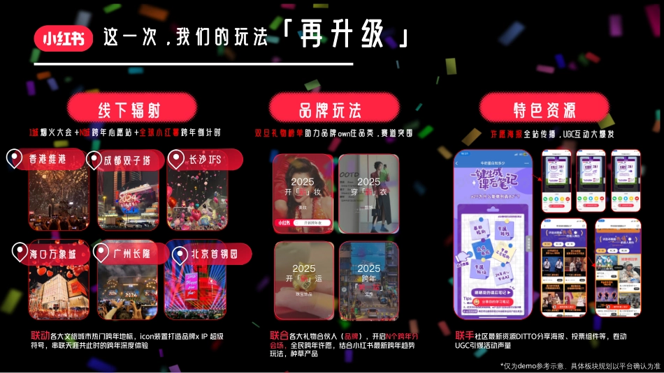 小红书2024「双旦心愿派对」招商通案_第8页