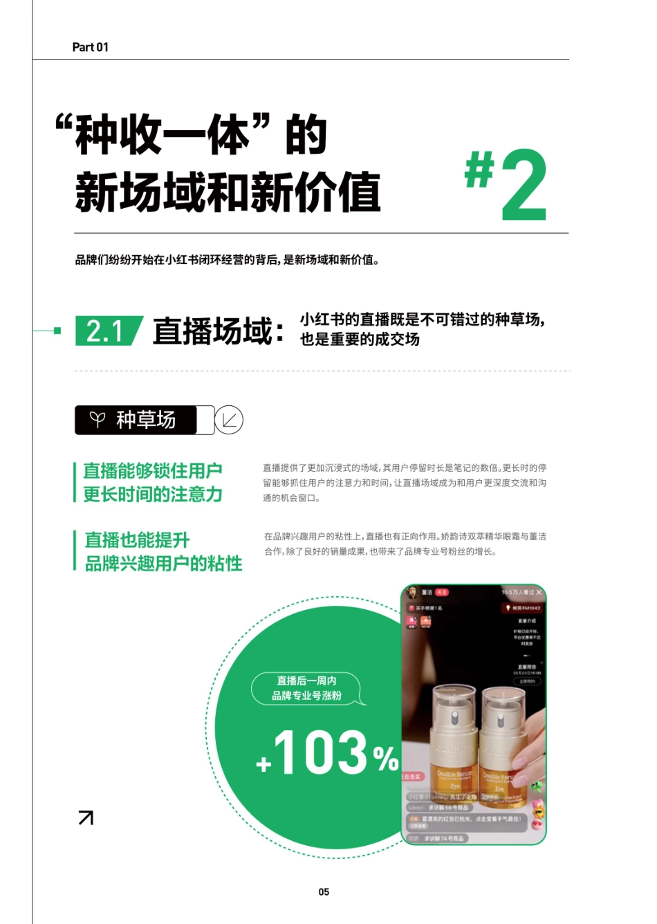 小红书2024边种边收-让生意更进一步报告69页_第6页