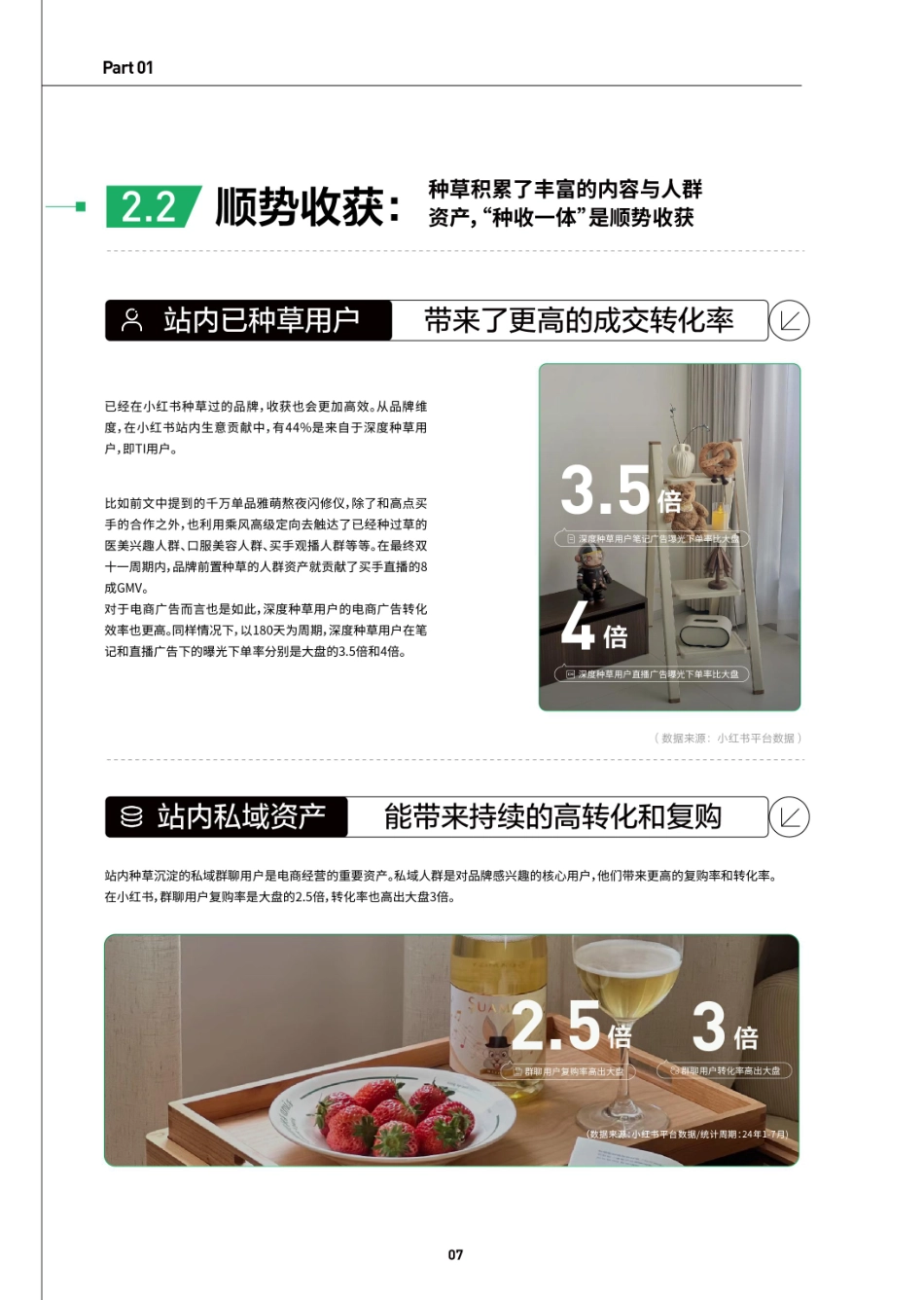 小红书2024边种边收-让生意更进一步报告69页_第8页