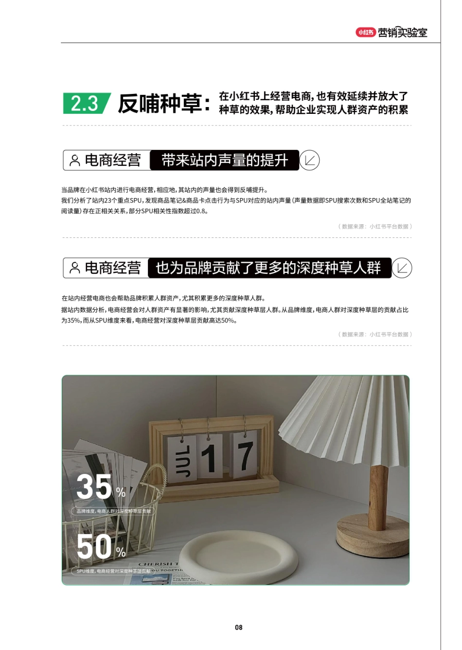 小红书2024边种边收-让生意更进一步报告69页_第9页