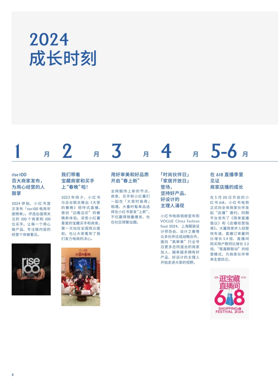 小红书2024年rise100年度榜单商家版_第8页
