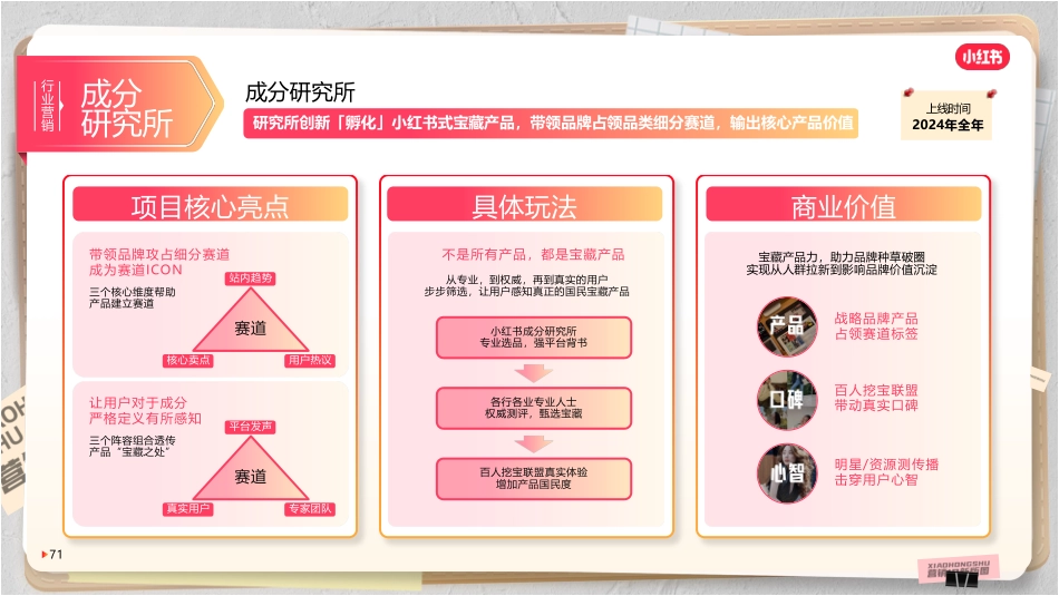 小红书2024年母婴类客户IP推荐_第7页