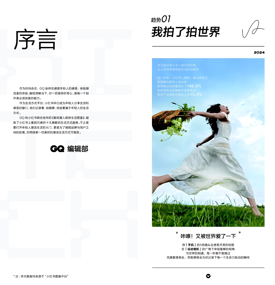 小红书2024小红书数码潮人趋势生活图鉴21页_第3页