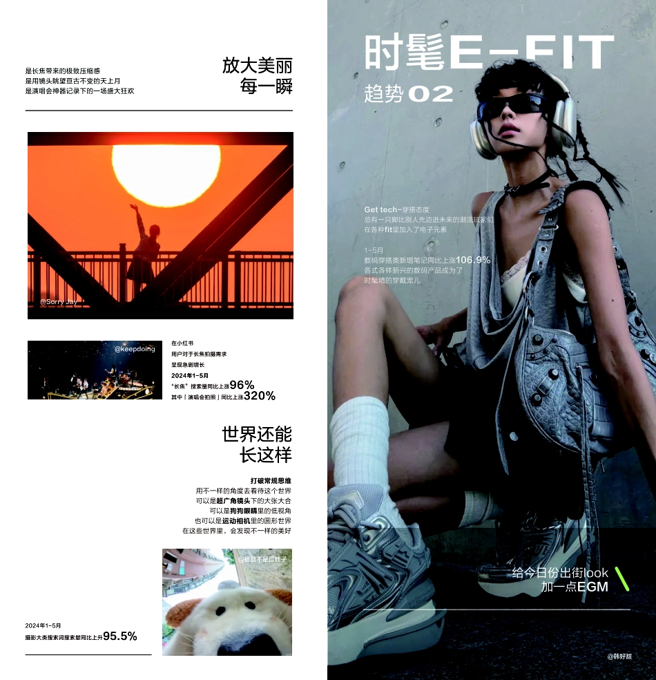 小红书2024小红书数码潮人趋势生活图鉴21页_第5页