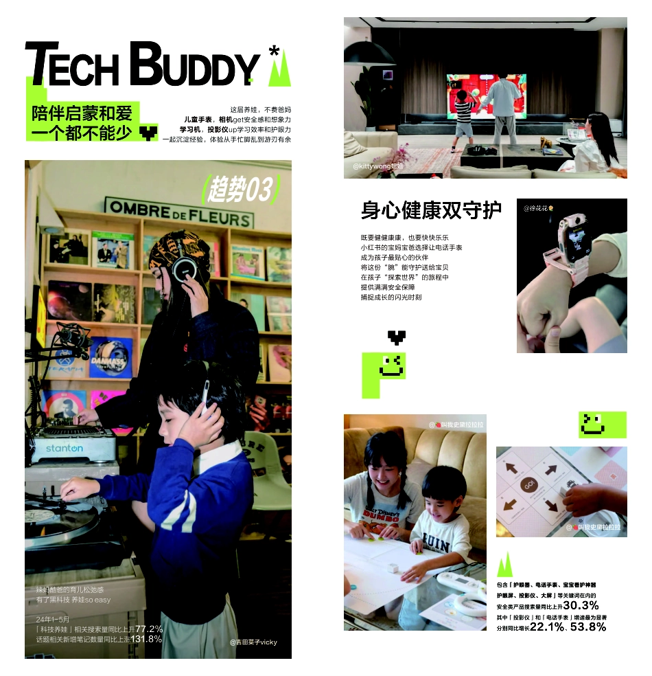 小红书2024小红书数码潮人趋势生活图鉴21页_第7页