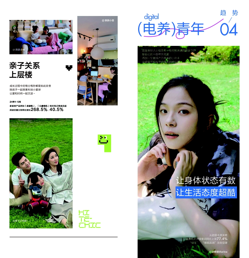 小红书2024小红书数码潮人趋势生活图鉴21页_第8页