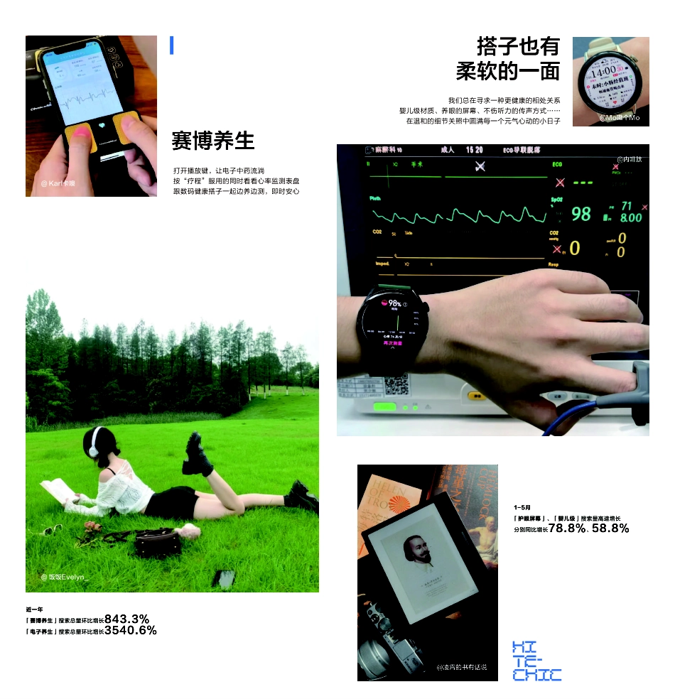 小红书2024小红书数码潮人趋势生活图鉴21页_第9页