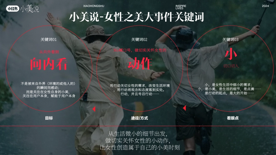 小红书S+级大事件-小美说三八招商方案_第10页