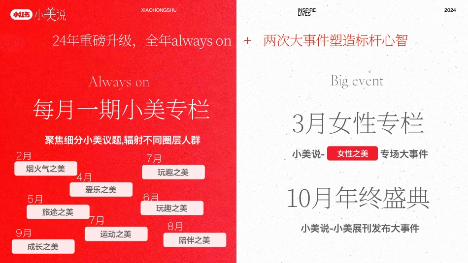 小红书S+级大事件-小美说三八招商方案_第6页