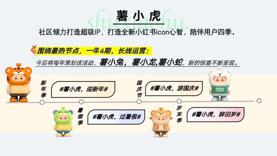 小红书s级IP-薯小虎过暑假招商方案_第5页