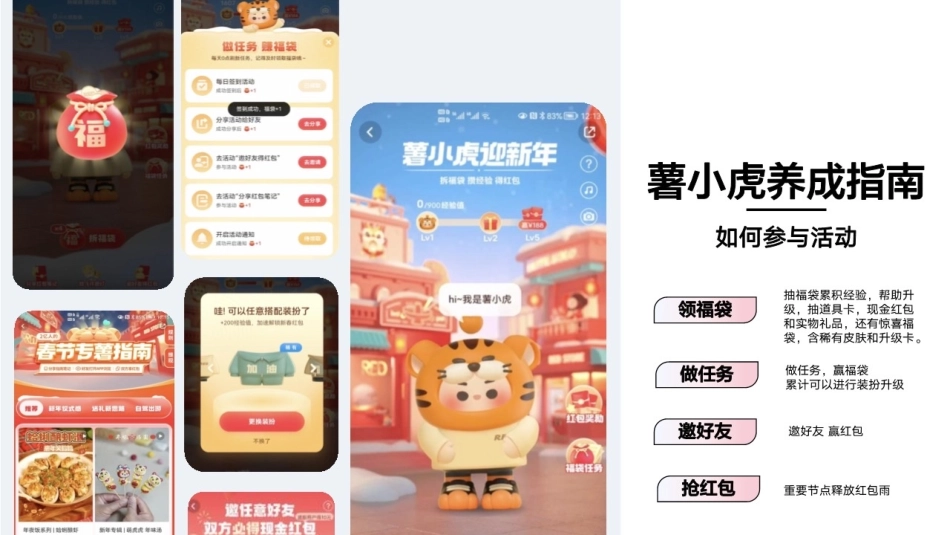 小红书s级IP-薯小虎过暑假招商方案_第6页