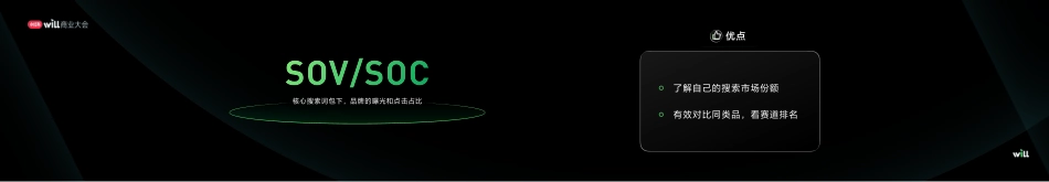 小红书WILL商业大会-瞿恩_第9页