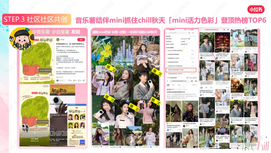 小红书宝藏新品 mini style新风向 _第10页