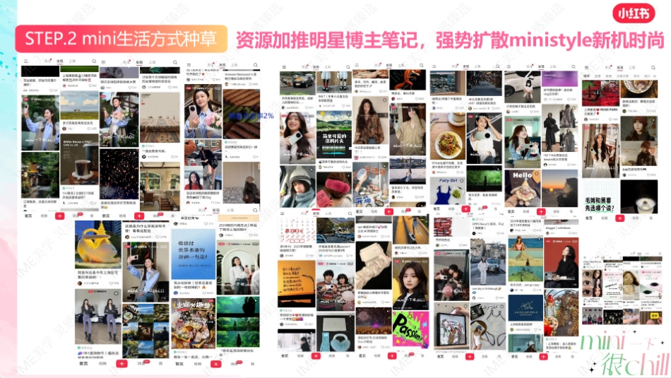 小红书宝藏新品 mini style新风向 _第7页