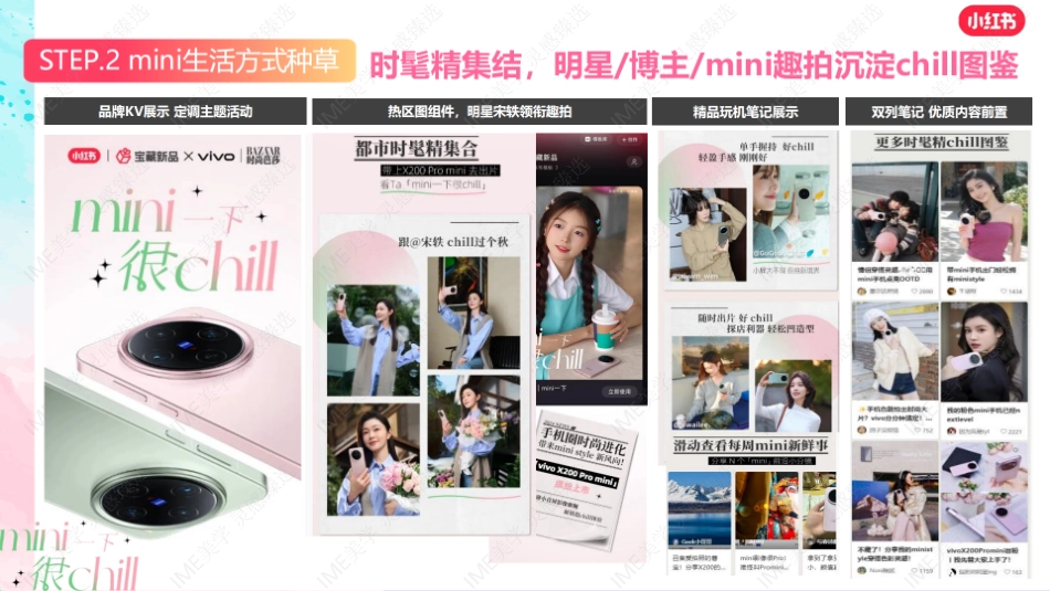 小红书宝藏新品 mini style新风向 _第8页