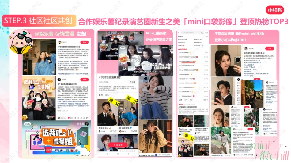 小红书宝藏新品 mini style新风向 _第9页