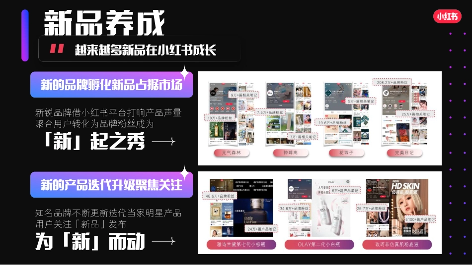 小红书宝藏新品日招商通案_第5页