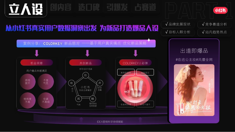 小红书宝藏新品日招商通案_第9页