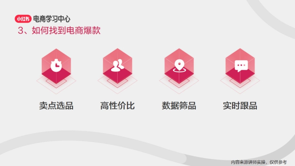 小红书爆款商品笔记创作思路教程_第7页